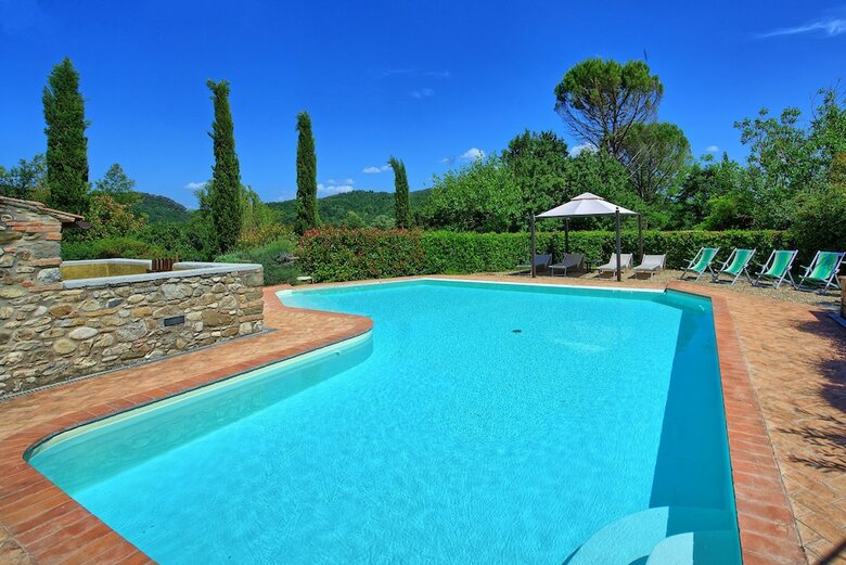 Villa Casa Scopeti