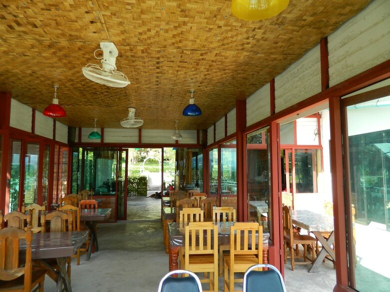 Hotel Pai Iyara Resort