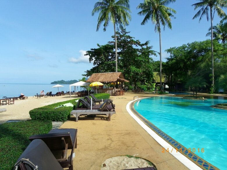 Hotel Chang Park Resort