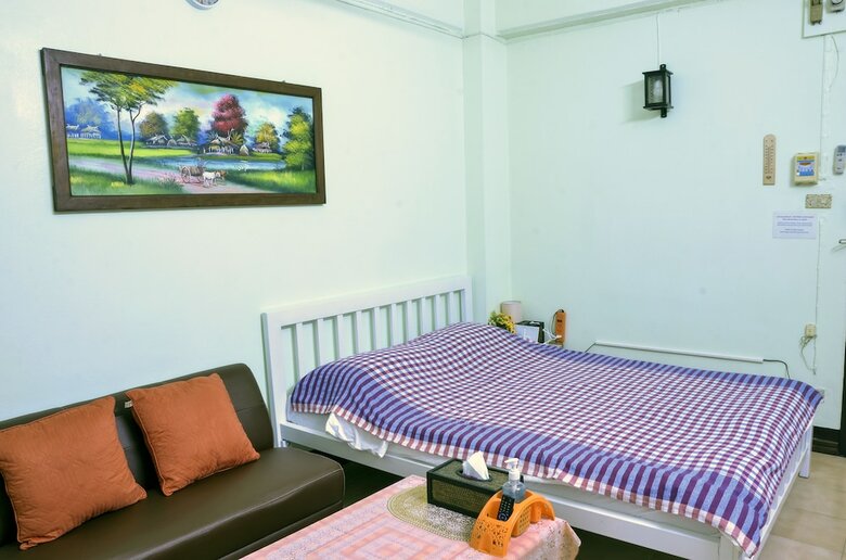 Apartamentos The Backpacker Station