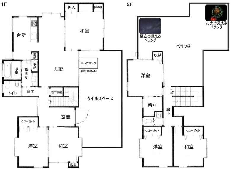 Hills Villa Miyakojima