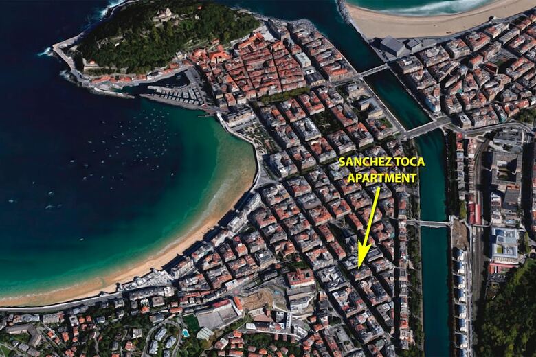 Sanchez Toca - Iberorent Apartments