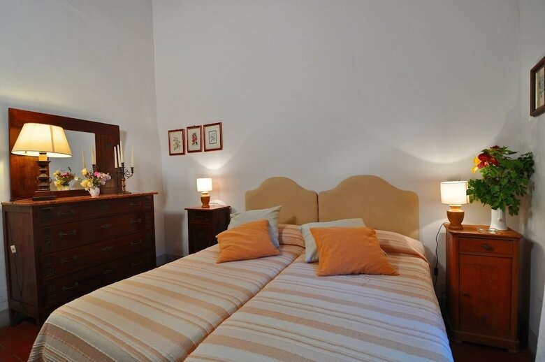 Agroturismo Petrolo