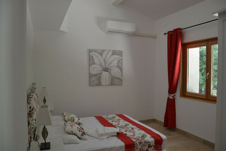 Hotel Mas De Capelou