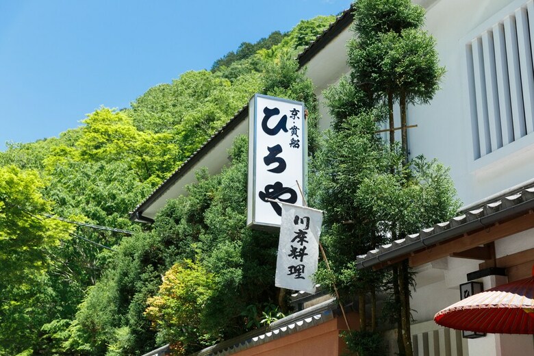 Kibune Hiroya