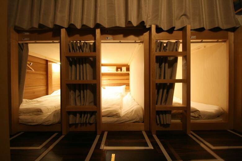 Hostal Haruya Umekoji