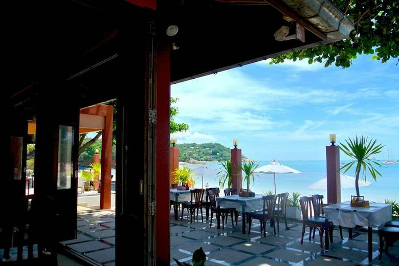 Hotel P.s. Thana Resort
