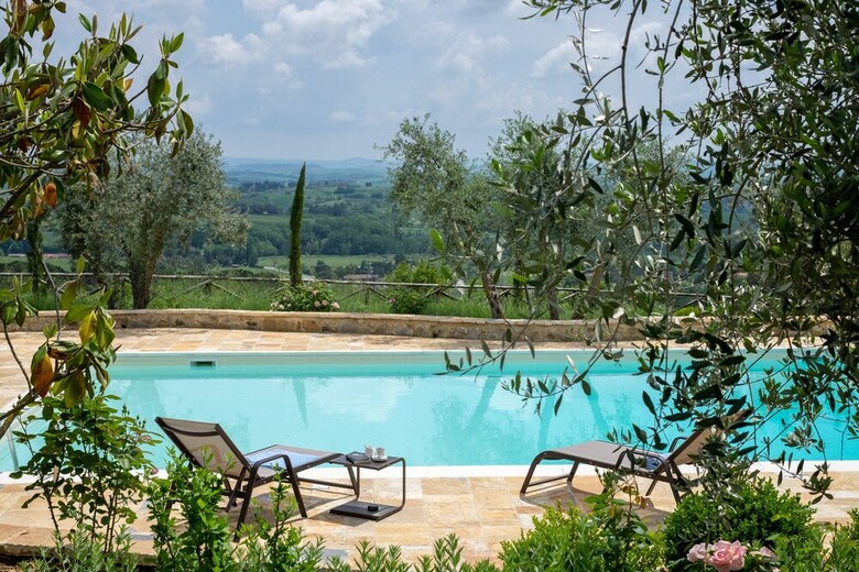 Agroturismo Borgo Argiano