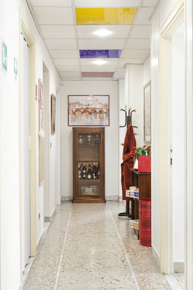 Hotel Il Segno In Rome