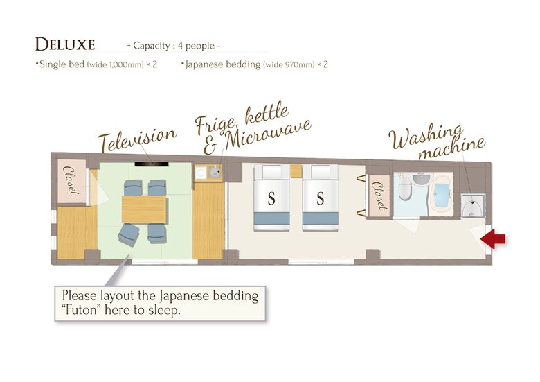 Apartamentos Resi Stay Takakura