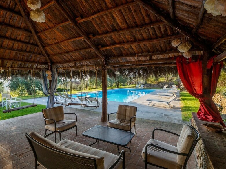 Agroturismo Borgo Il Palazzo