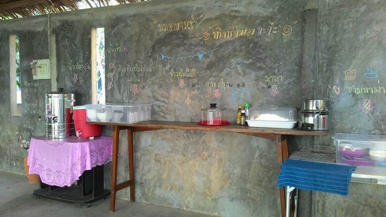 Hotel Phu Keang Duan