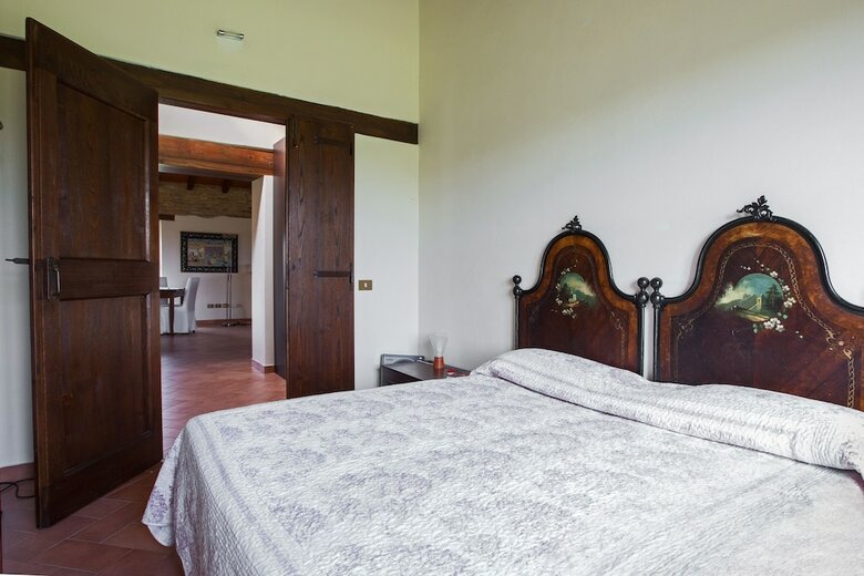 Bed & Breakfast Villa Manganina
