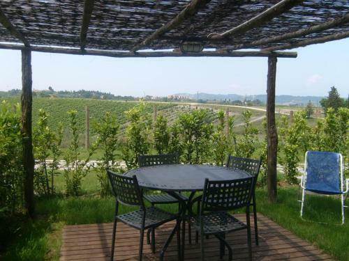 Agroturismo La Collinella
