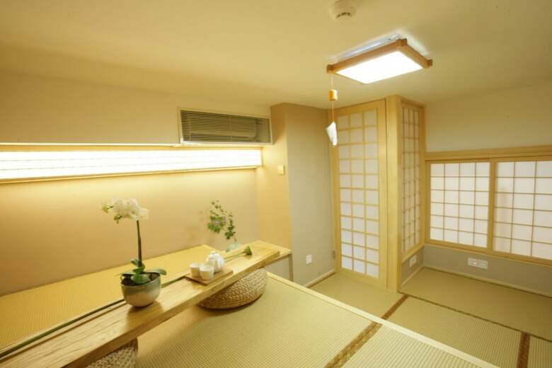 Apartamentos Wonderland - Kangding Loft