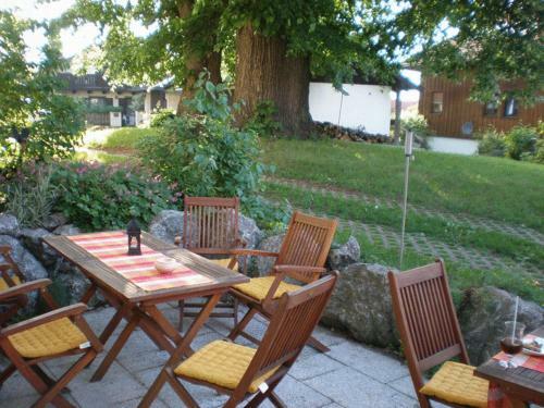 Hotel Bockmaier