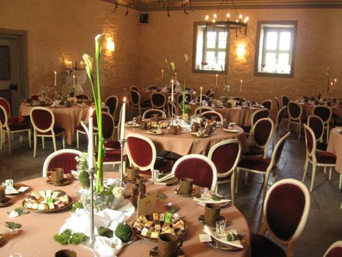 Hostal Rittergut Positz