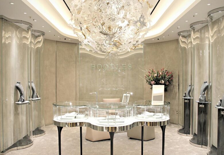 Hotel Jw Marriott Grosvenor House London