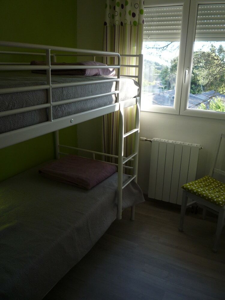 Hotel Sous Les Pins de Nages