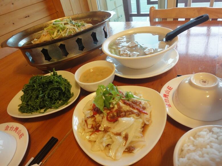 Bed & Breakfast King Taiwan