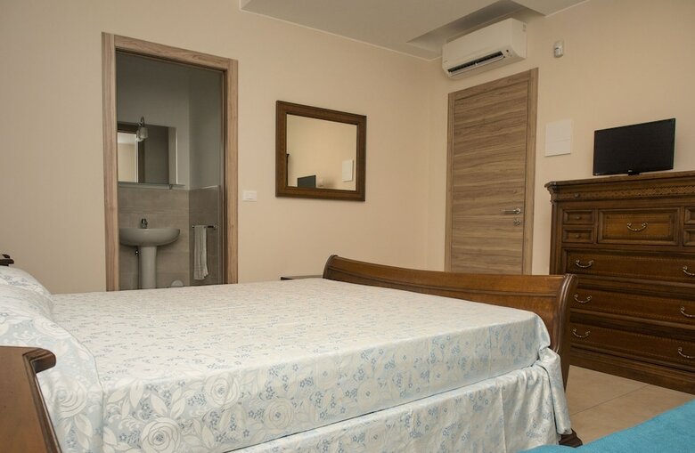 Marilu B&B