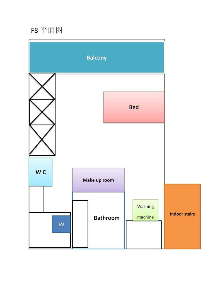 Apartamentos Tg House
