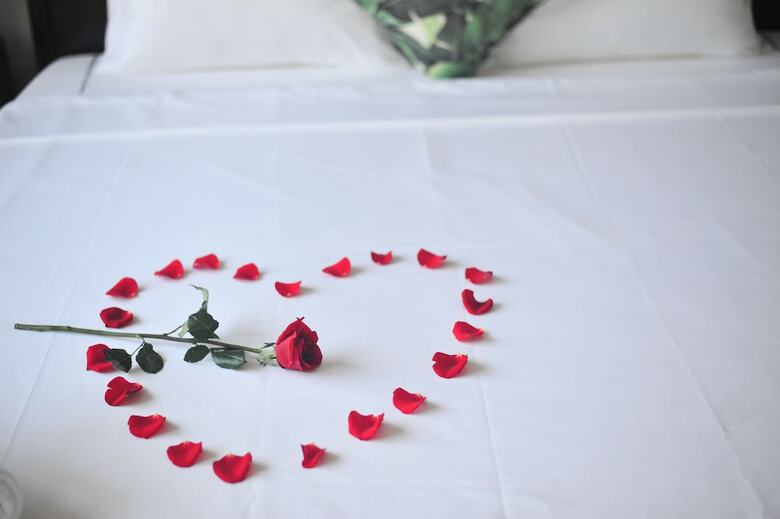 Hotel Hue Sweethouse 2 Homestay