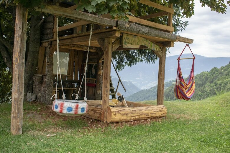 Ritschhof