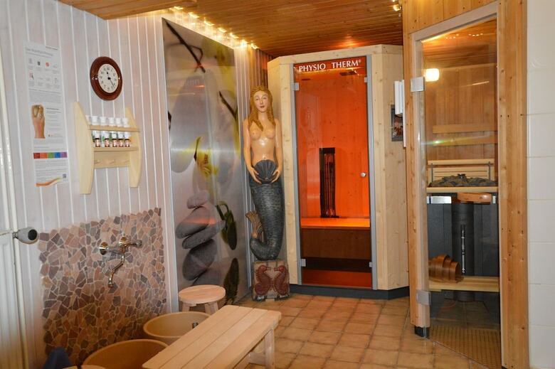 Apartamentos Haus M�hlentrift