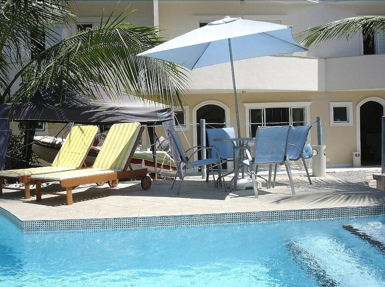 Iracemar Hotel Guaruja