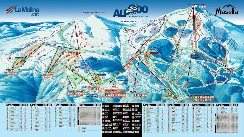 Agroturismo Chalet La Molina