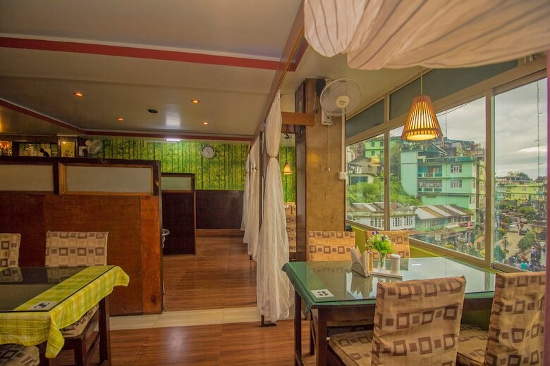 Oyo 23629 Hotel Migtin