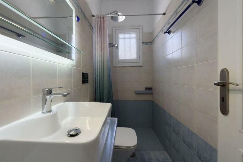 Apartamentos Aigaiou Avra Studios