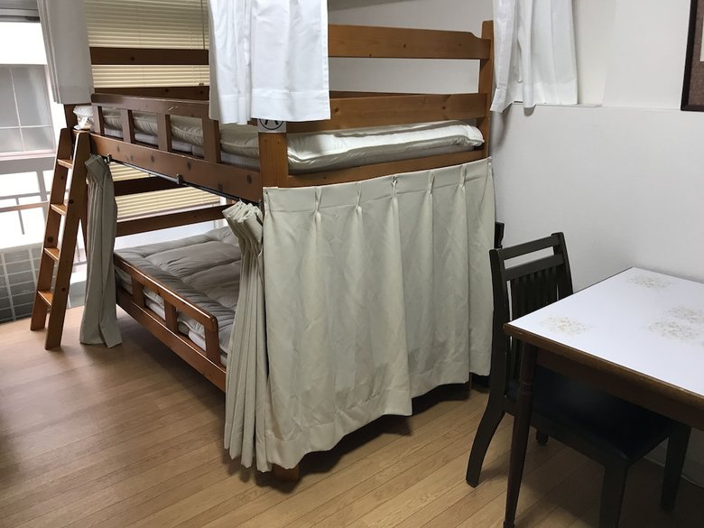 Hostal Guesthouse Noboricho - Hostel