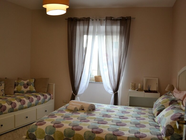B&B Sofia