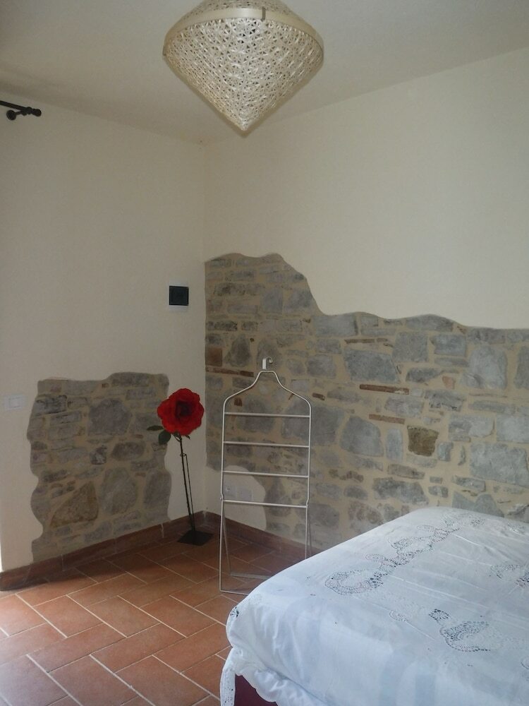 Hotel Il Tuo Posto Nel Chianti