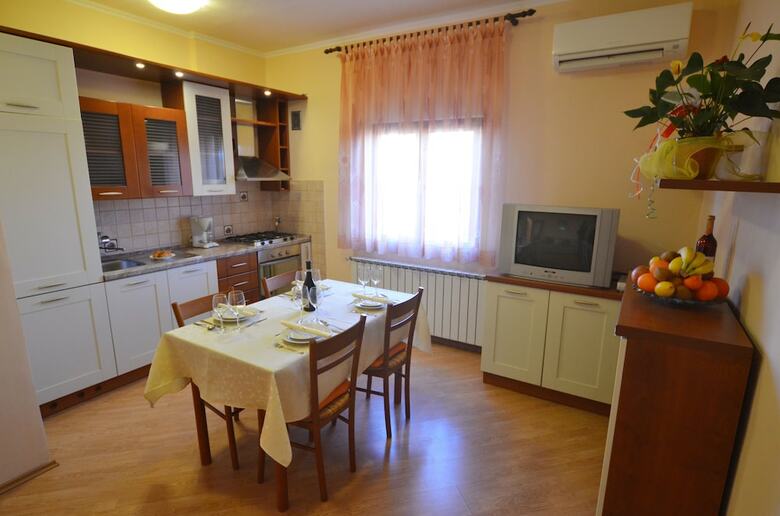 Apartment Kuftic - Relax Zone