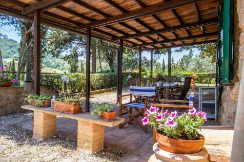 Agroturismo Agriturismo Filettro