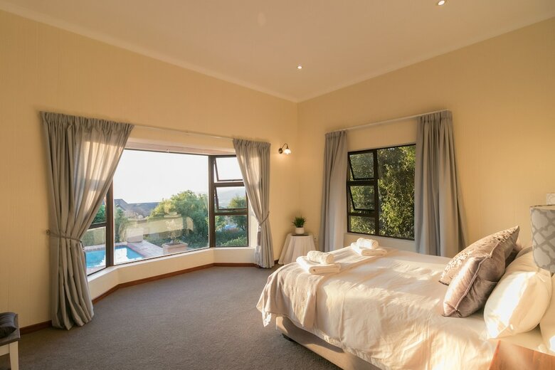 Hotel Compass Property Solutions