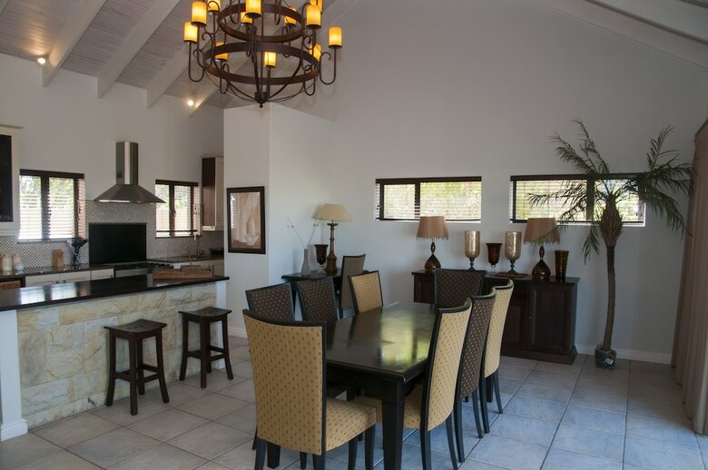 Hotel Compass Property Solutions
