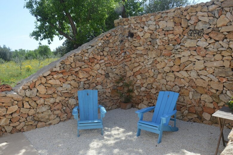 Agroturismo Terramater