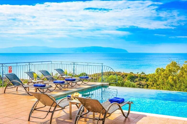 Villa Louloudia