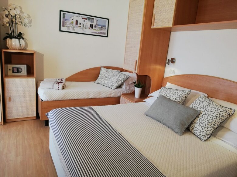 Hotel Rivazzurra Rimini