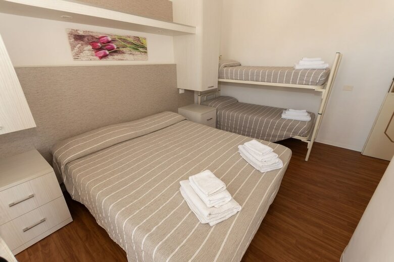 Hotel Miami Beach
