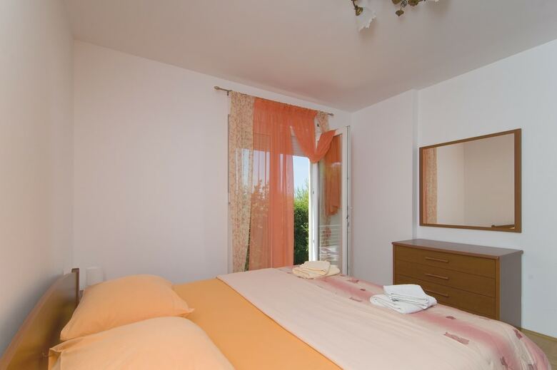 Villa Miro