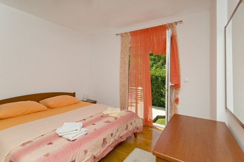 Villa Miro