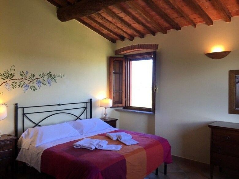 Agroturismo Agriturismo Brancatelli