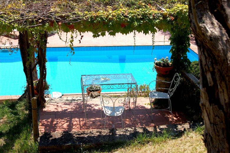 Agroturismo Locanda Dell' Angelo