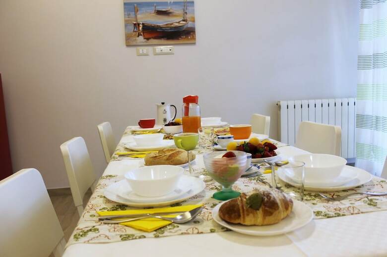 B&B Appiddaveru