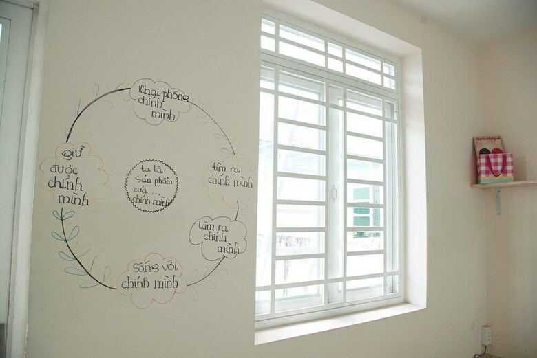 Hostal Dreambox Oxeraak Tan Binh - Hostel